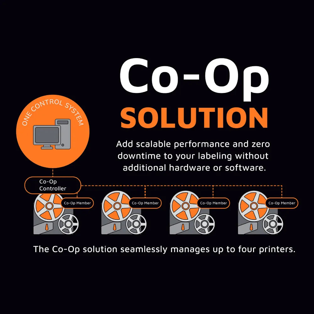 Coopérative Evolabel