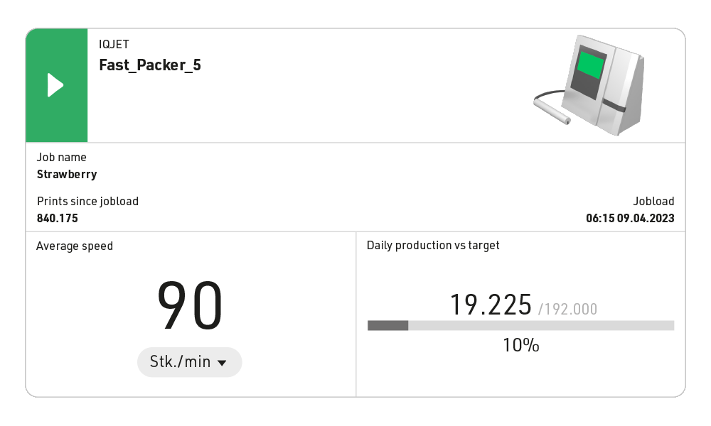 Leibinger Connect