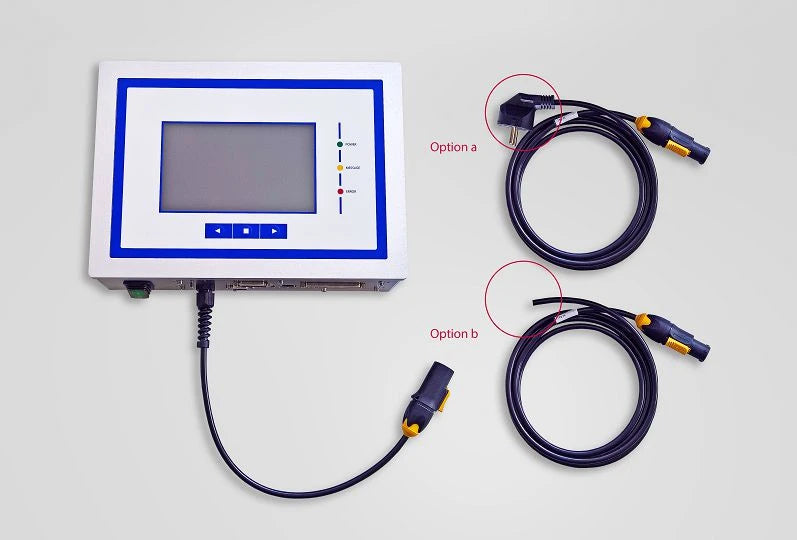 Dynacode II IP